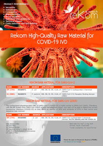 Reactivos IVD para diagnóstico de COVID-19
