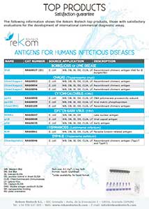 Rekom Biotech Top products (Satisfaction guarantee)