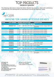 Productos top de Rekom Biotech (Garantía de satisfacción)